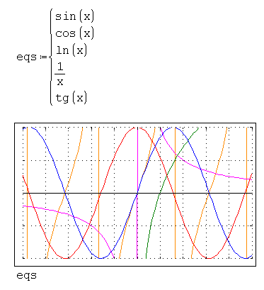 ZedGraphRegion_screen2.png