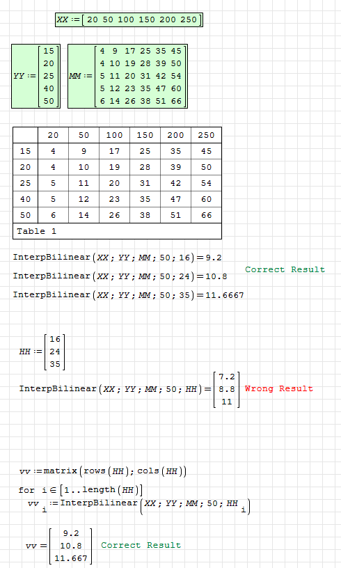 interpolation.png