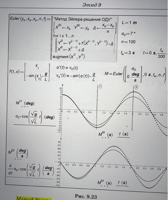 Euler.png