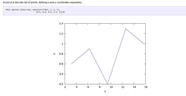 Maxima_discrete.png