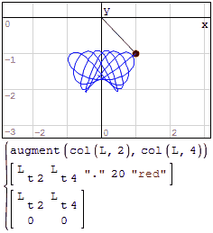 lag_pend.gif