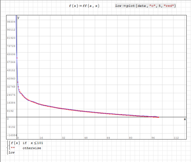 NasaFunction_2.png