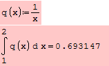 Forum Integrate Bug.gif