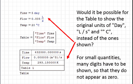Units_Table.png