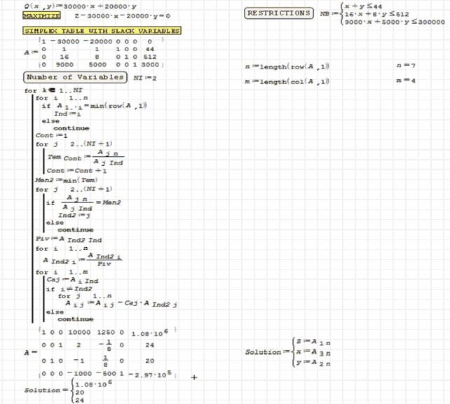 Small_Simplex_algorithm.png