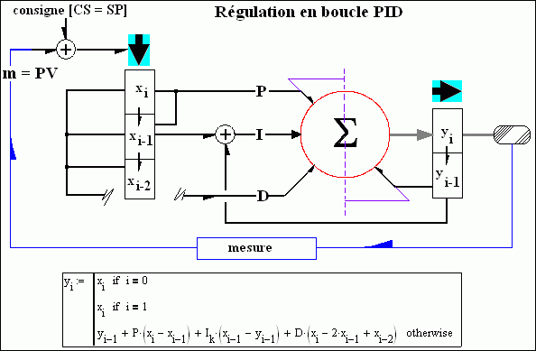 RegulBMP.bmp