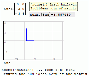 ForumSue.bmp