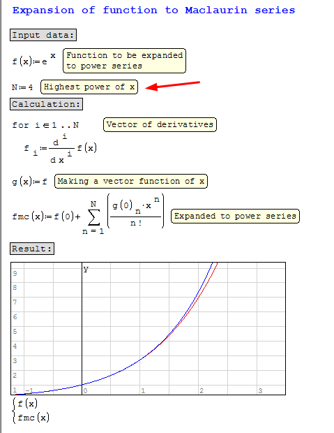 MaclaurinSeries.png