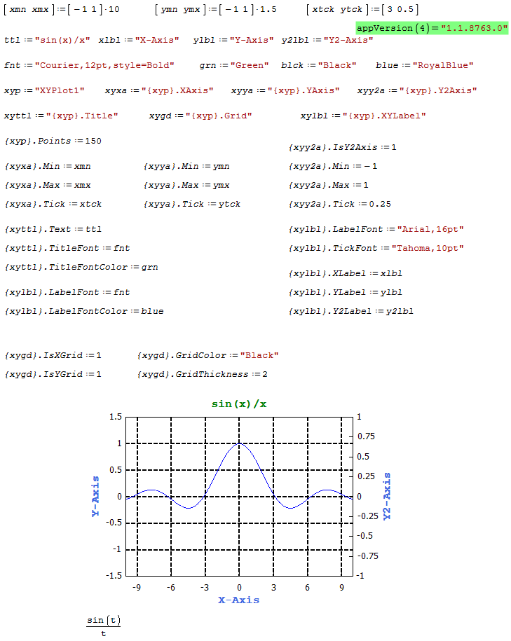 setprop-simplified-nested.png