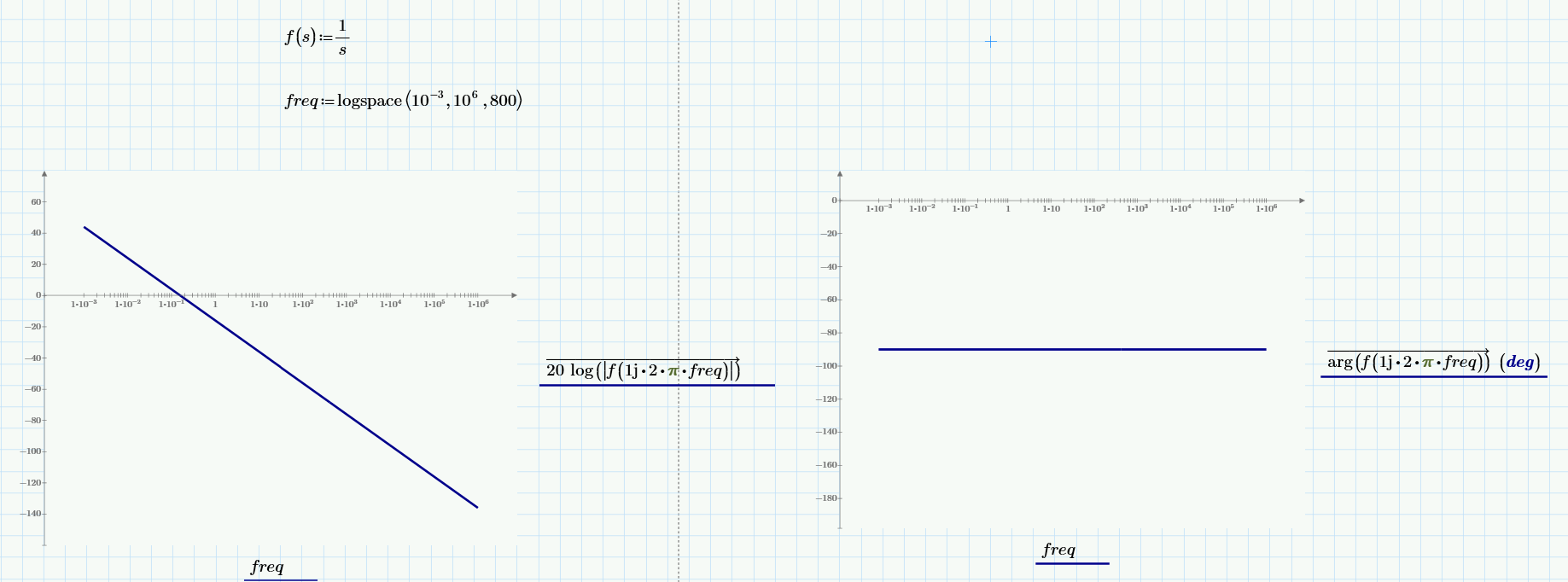 bode plot.png