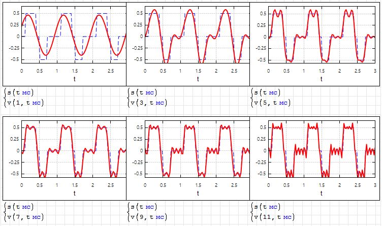 xyplot-style-usedefault-space2.jpg