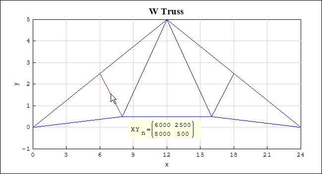 Image W truss.gif