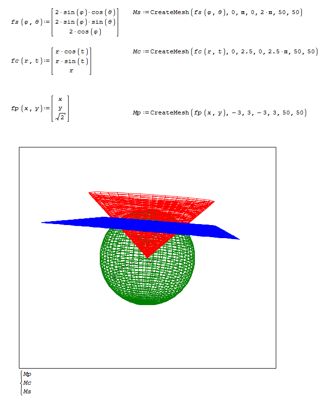 TriangleSpherePlane.png