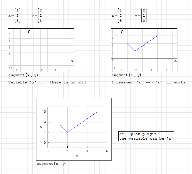 variable x.png
