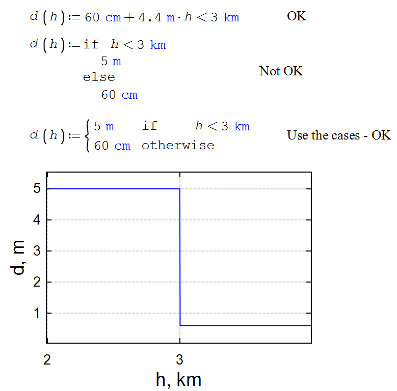 Skydiver-If-Cases.png
