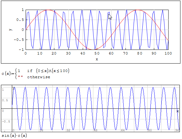 X_Y sine.PNG
