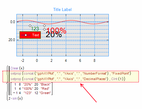 SMath_SetProp()_Placement.gif