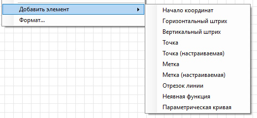 xyplot-add-element.jpg