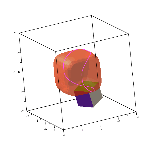 Tangent Cube C.gif