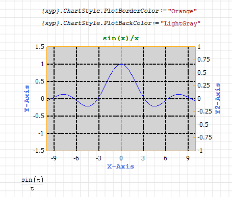 chartstyle.png