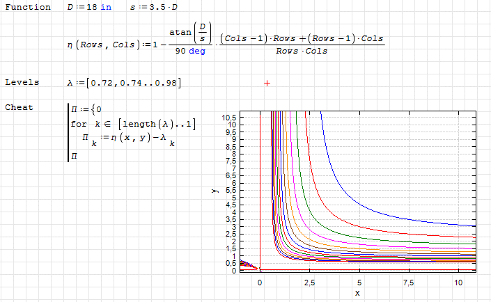 xyplot.gif