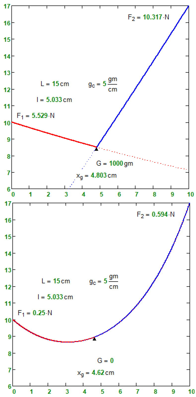 G-0-1000.png