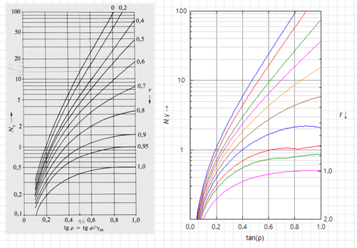 ZedGraph.png