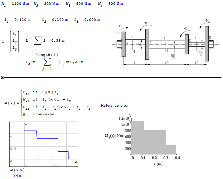Torsion_kr.png