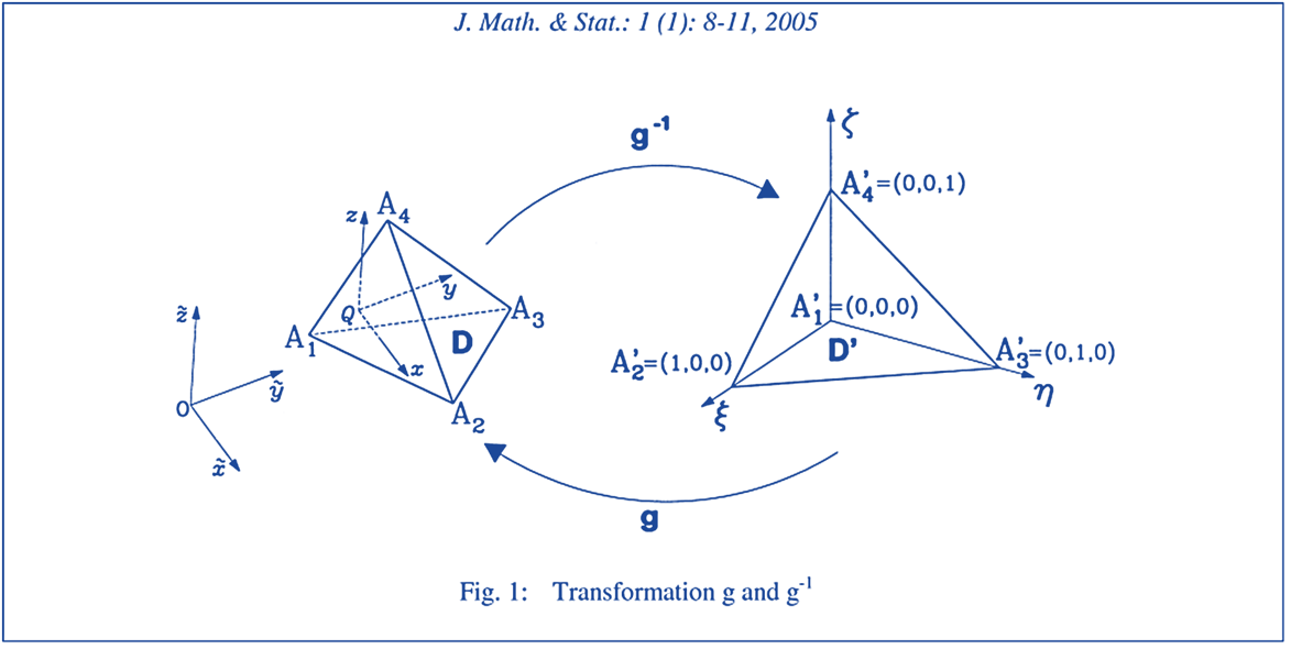 Tetrahedron.png