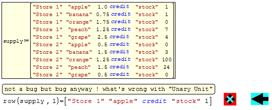 UnaryUnit.PNG