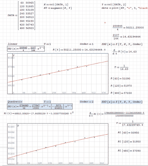 LSM_Eng_Stud.png