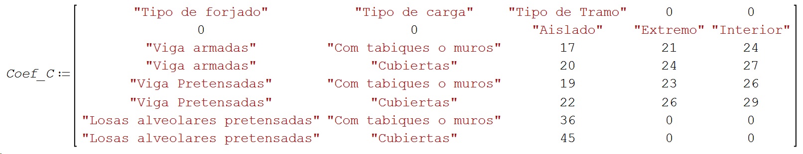 Coef.jpg