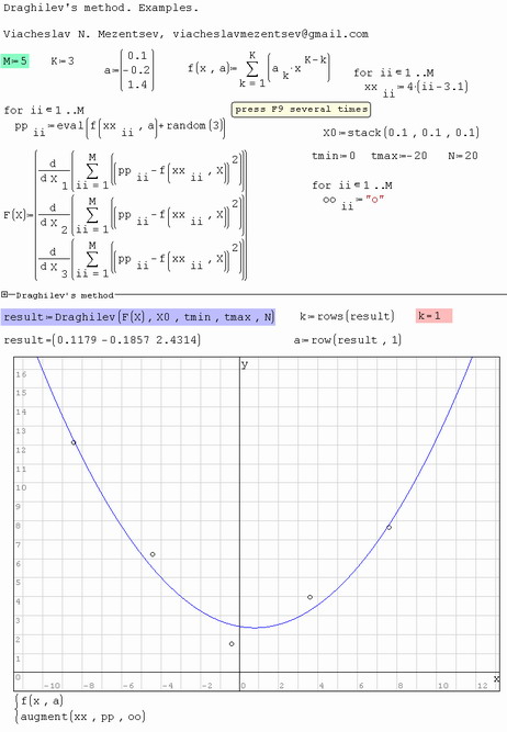 Draghilev's method. NLS. Example 1.jpg