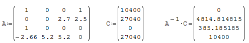 Solve system.gif