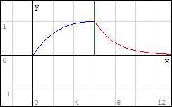 Forum Convolution Brian.gif