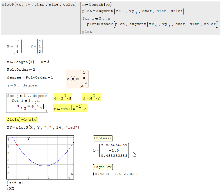 Forum Quadratic.gif
