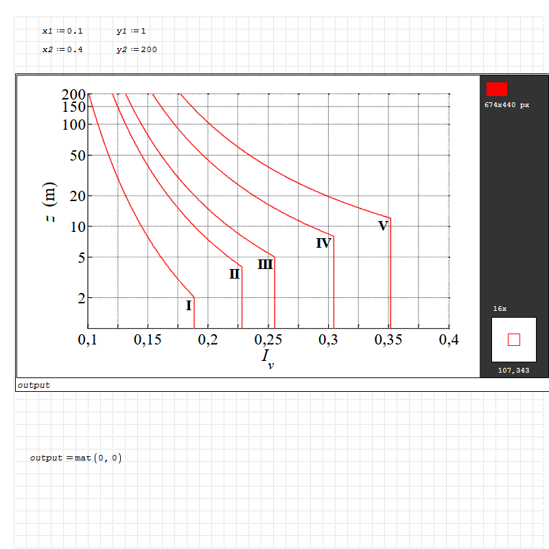 RasterChart_Sample2.png