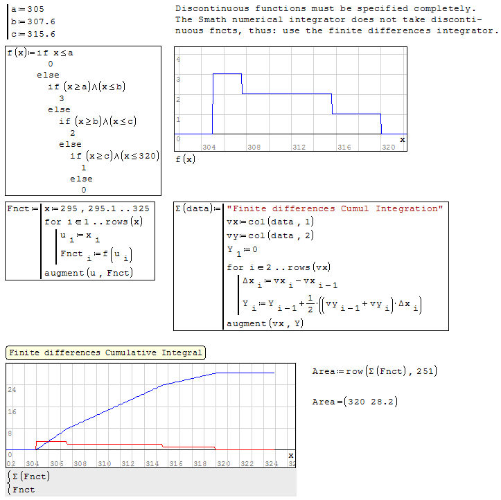 Discontinuous.gif