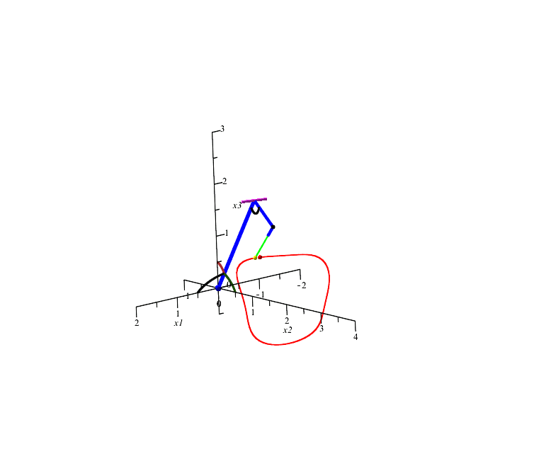 MAN 3 6.gif