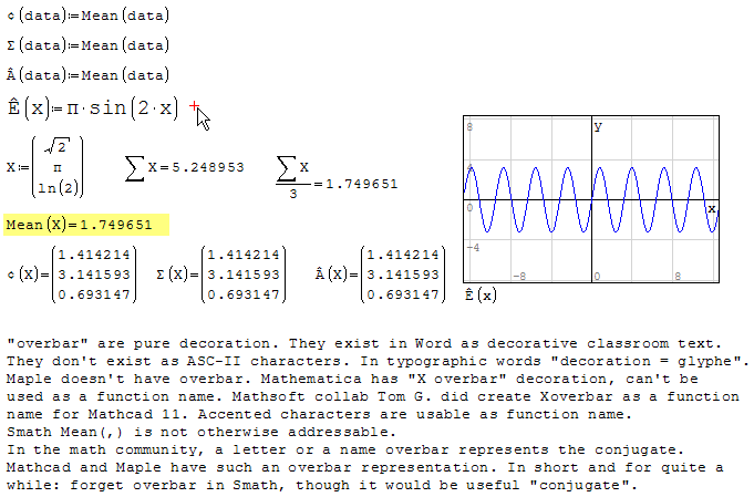 X OverBar.gif
