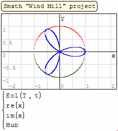 Eol Trifolium.gif