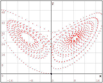 animation.gif