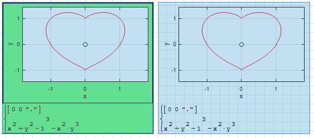 xyplot-style-usedefault.jpg