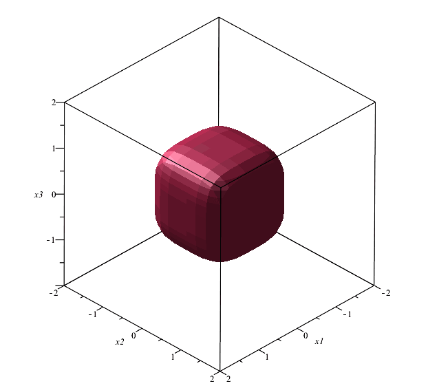 equidistant SURFACE C.gif